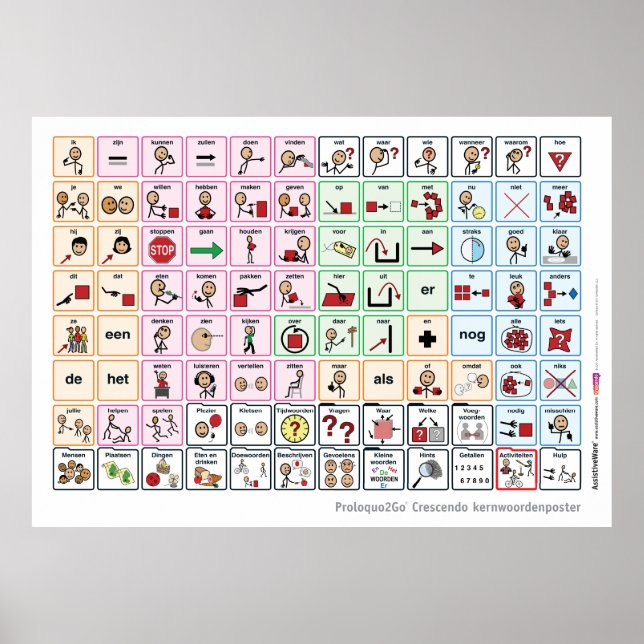 Dutch Core Word Poster (Front)