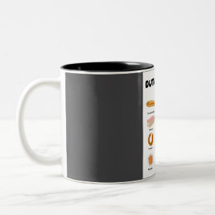 Dutch Cuisine Collection Poster Two-Tone Coffee Mug