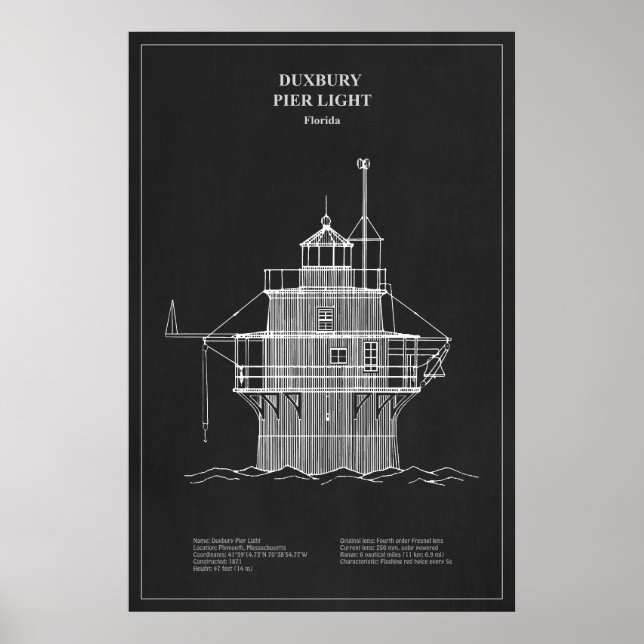 Duxbury Pier Light Lighthouse - Massachusetts – PD Poster (Front)