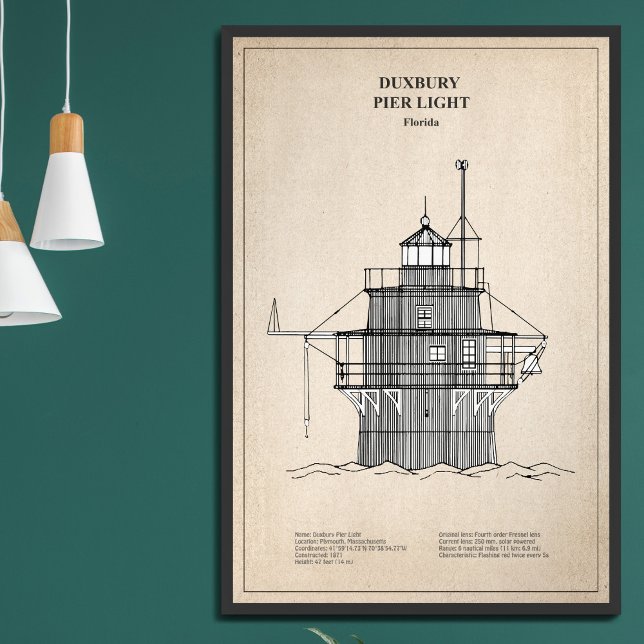 Duxbury Pier Light Lighthouse - Massachusetts -SBD Photo Print (Creator Uploaded)