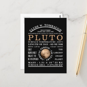 Dwarf Planet Pluto Detailed Astronomy Postcard