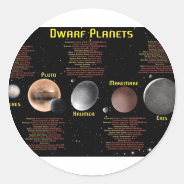 Dwarf Planets Poster Classic Round Sticker (Front)