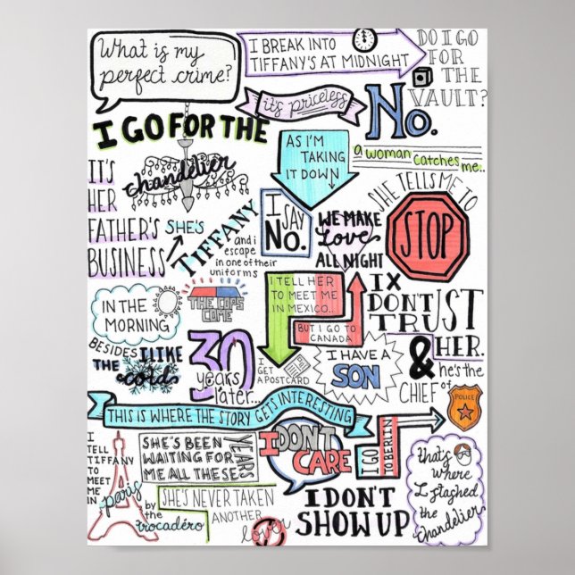 Dwights Perfect Crime Poster (Front)