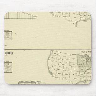 Dyeing, finishing, hosiery, knit goods mouse pad