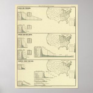 Dyeing, finishing, hosiery, knit goods poster