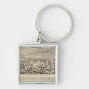 Dyer, Hupers properties Key Ring