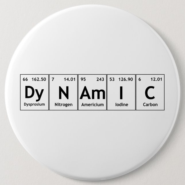 DyNAmIC Periodic Table Element Word Chemistry Atom 6 Cm Round Badge (Front)