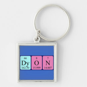 Dyon periodic table name keyring
