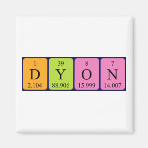 Dyon periodic table name magnet