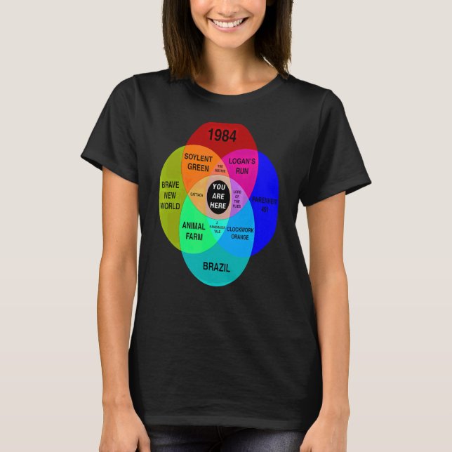 Dystopian Venn Diagram You Are Here Tee (Front)