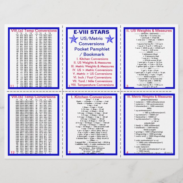 E-8** US/Metric Conversions Pocket Pamphlet Flyer (Front)