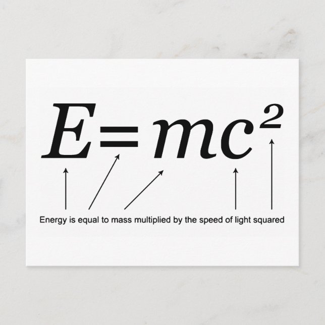 E=MC2 Einstein's Theory of Relativity Postcard (Front)