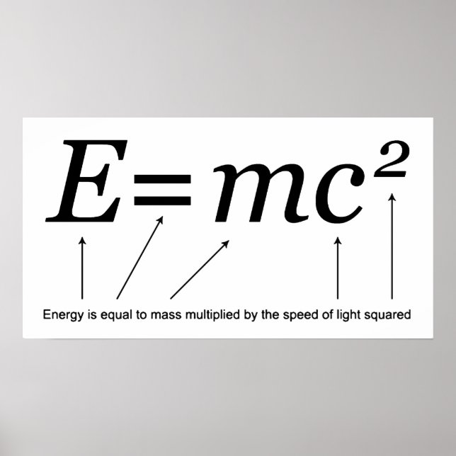 E=MC2 Einstein's Theory of Relativity Poster (Front)
