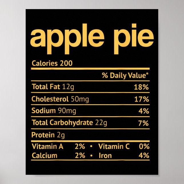 E Nutrition Facts Funny Thanksgiving Christmas  Poster (Front)