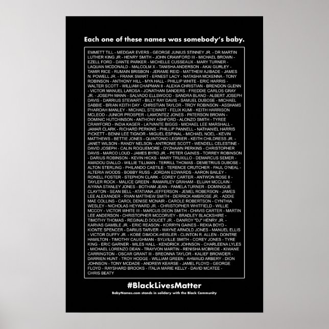 Each one of these Names... Poster (Front)
