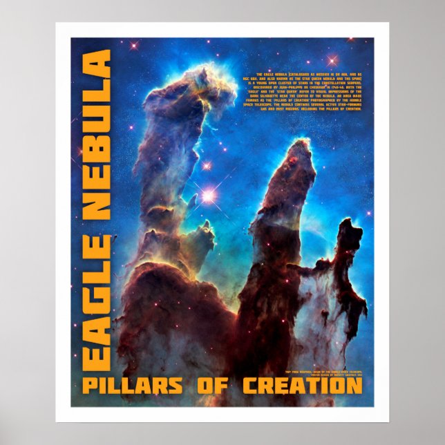 Eagle Nebula - Pillars of Creation Poster (Front)