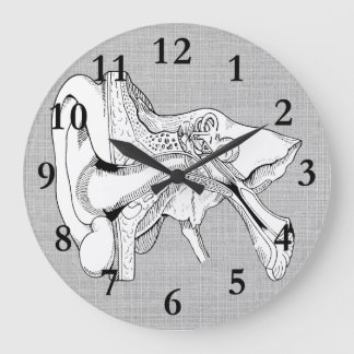 EAR ANATOMY VINTAGE CLOCK