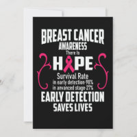 Early Detection Saves Lives Breast Cancer Awarenes