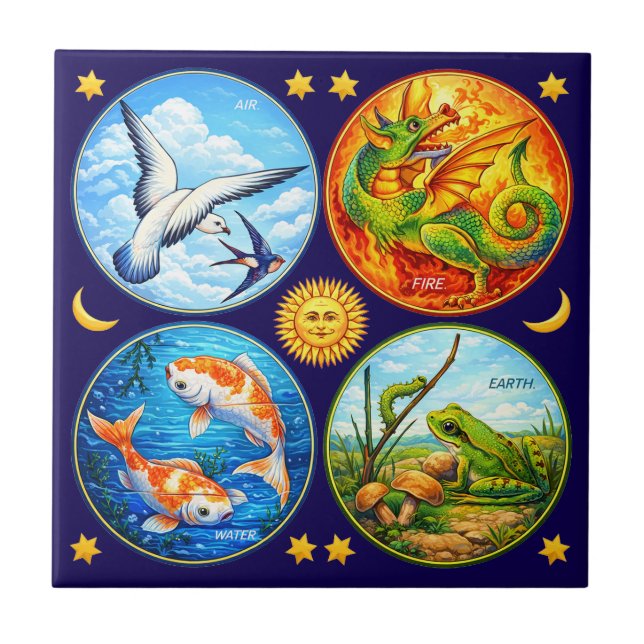 Earth Air Fire Water Elements Retro Ceramic Tile (Front)