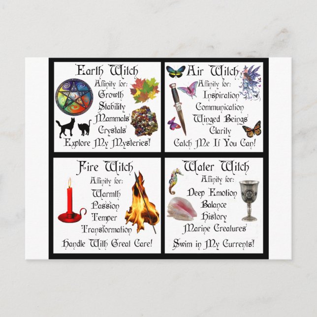 Earth Air Water Fire Postcard (Front)