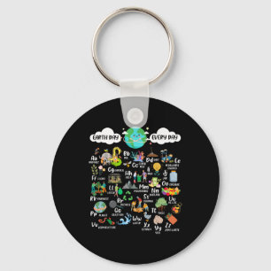 Earth Day Alphabet Teacher Student Environmental S Key Ring