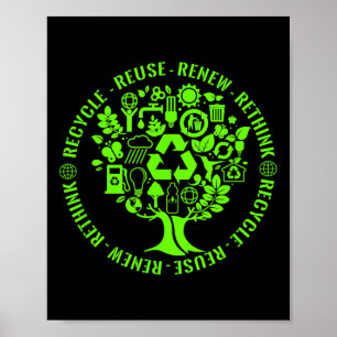 Earth Day Recycle Tree Environmental Activism Poster