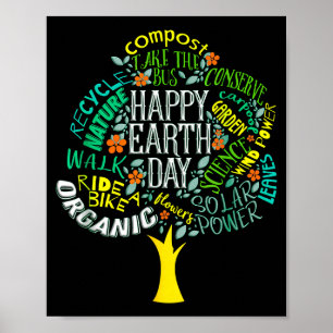 Earth day tree save earth inspiration poster