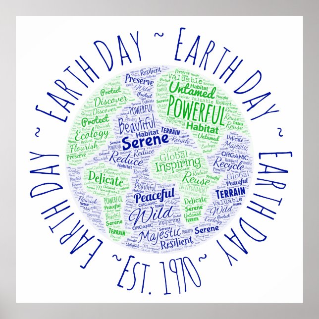 Earth Day Wordart Poster (Front)