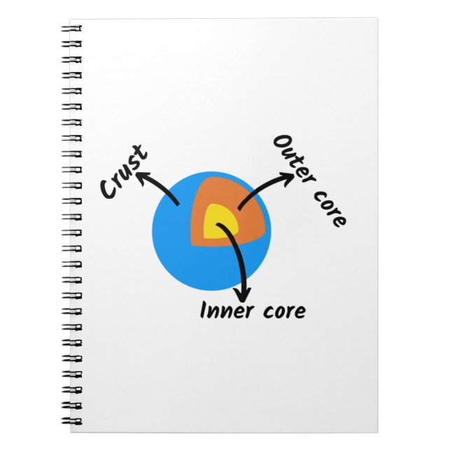 Earth Geology Notebook (Front)