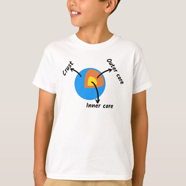 Earth Geology T-Shirt (Front)