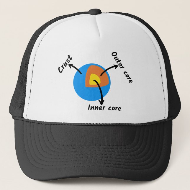 Earth Geology Trucker Hat (Front)
