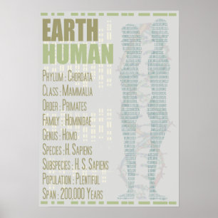 Earth Human Poster