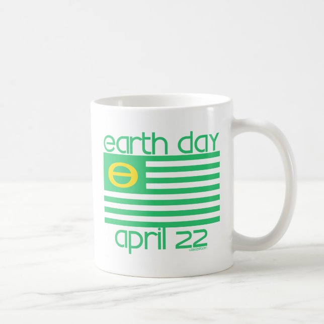 EarthDay-7 Coffee Mug (Right)