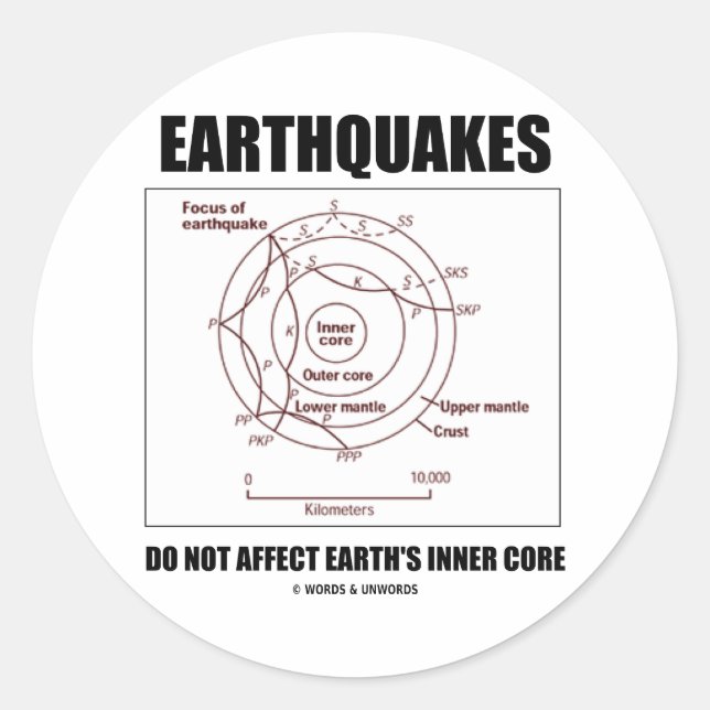 Earthquakes Do Not Affect Earth's Inner Core Classic Round Sticker (Front)