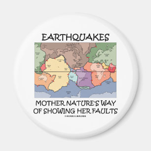 Earthquakes Mother Nature's Way Showing Faults Magnet