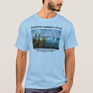Earth's Carbon Cycle (Earth Science) T-Shirt