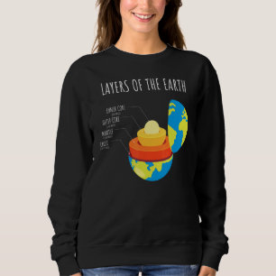 Earth's Crust  Layers Of The Earth  Geology  Scien Sweatshirt