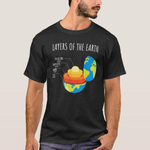 Earth's Crust Layers Of The Earth Geology Science T-Shirt