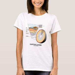 Earth's Layers (Earth Science Geology) T-Shirt
