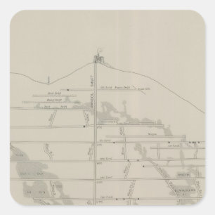 East and West Vertical Section, New Almaden Mine Square Sticker
