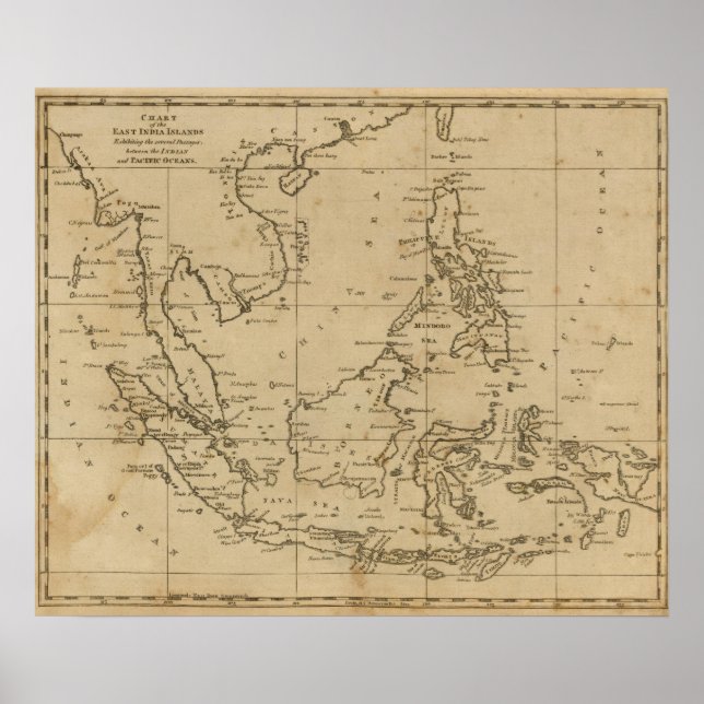 East India Islands Poster (Front)