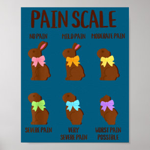 Easter bunny pain scale chart funny registered