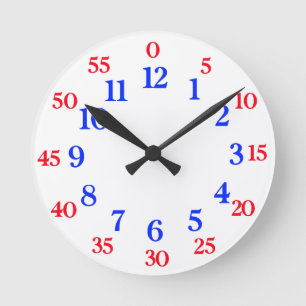 Easy read clock