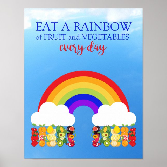Eat a Rainbow Healthy Eating Educational Classroom Poster (Front)