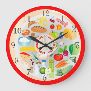 Eat Healthy Colourful Food Groups Kitchen Round Cl Large Clock