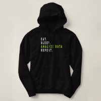 Eat Sleep Analyse Data Repeat,data analyst,finance