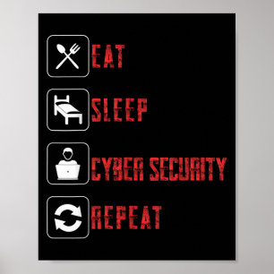 Eat Sleep Cyber Security Repeat Ethical Hacker Hum Poster