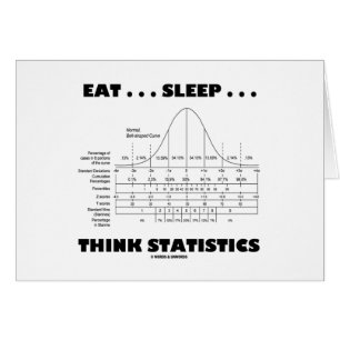 Eat ... Sleep ... Think Statistics (Bell Curve)