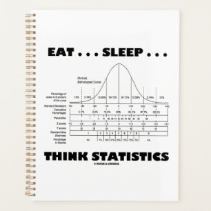 Eat ... Sleep ... Think Statistics Bell Curve Planner