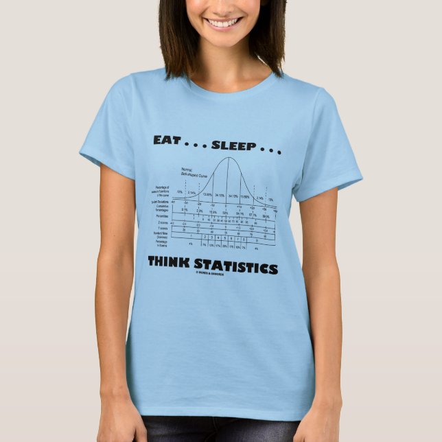 Eat ... Sleep ... Think Statistics (Bell Curve) T-Shirt (Front)